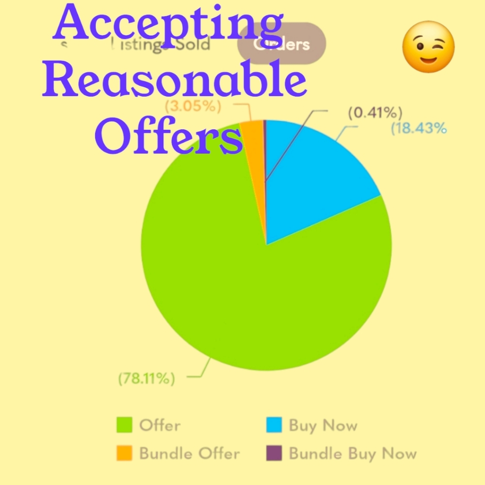 Accepting Reasonable Offers 🍀